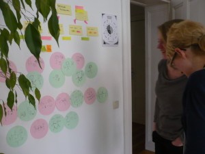 Coworking Space Prenzlauer Berg